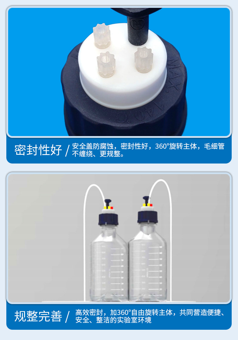 三孔流动相瓶安全盖介绍