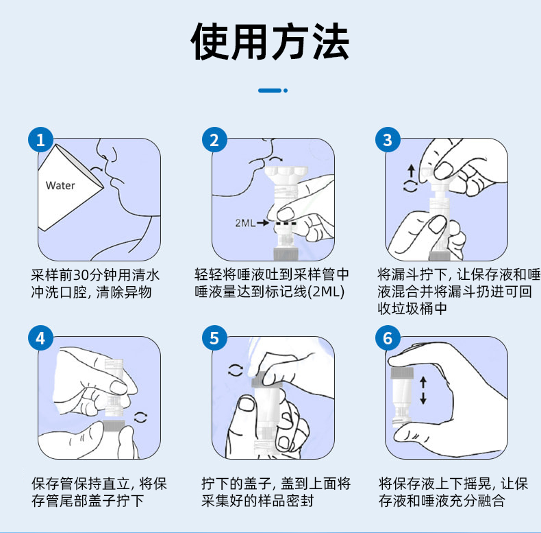 一次性唾液采集器使用方法流程图